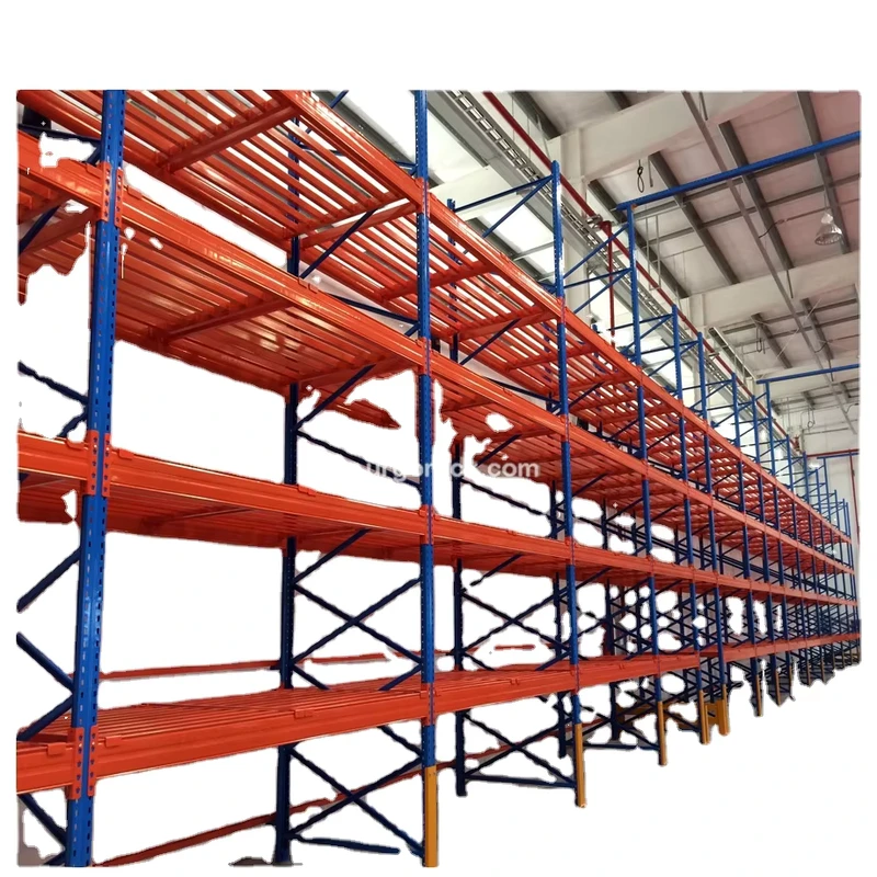 China-High-Quality-Customized-Warehouse-Storage-Pallet-Rack-System