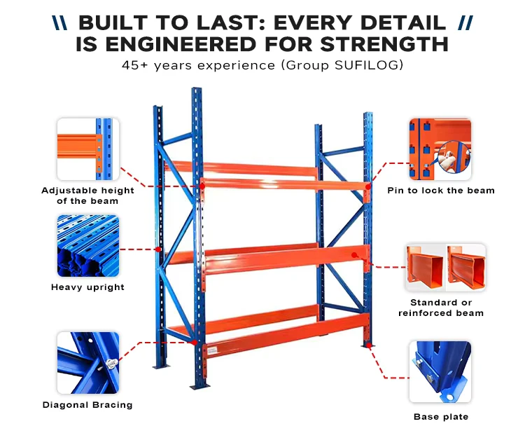 Heavy-Duty-Anti-Rust-Corrosion-Protection-Warehouse-Pallet-System-Racking-Shelving-for-Industrial-Use